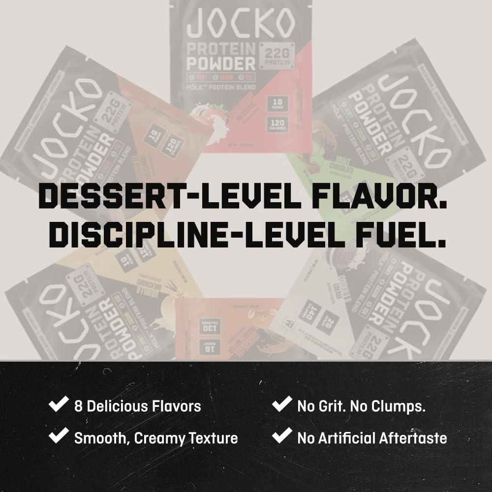 Jocko Fuel Whey Protein Powder, Strawberry Milkshake | 27 Servings