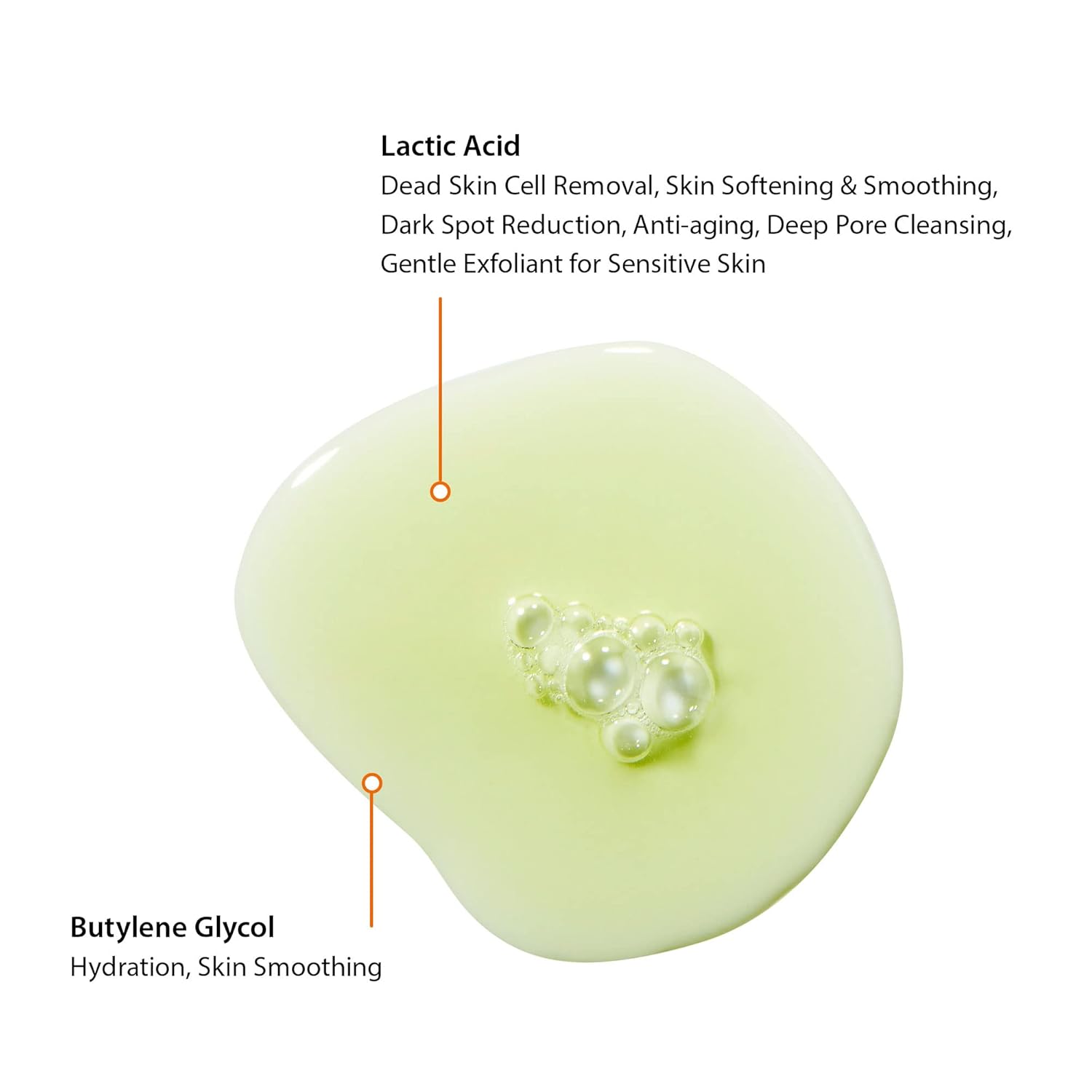 BLITHE Exfoliating Face Wash with AHA Yellow & Green Tea Mask - Lactic Acid Facial Wash Exfoliant with Green Tea for Pore Care, Yellow Citrus Honey Mask for Brightening