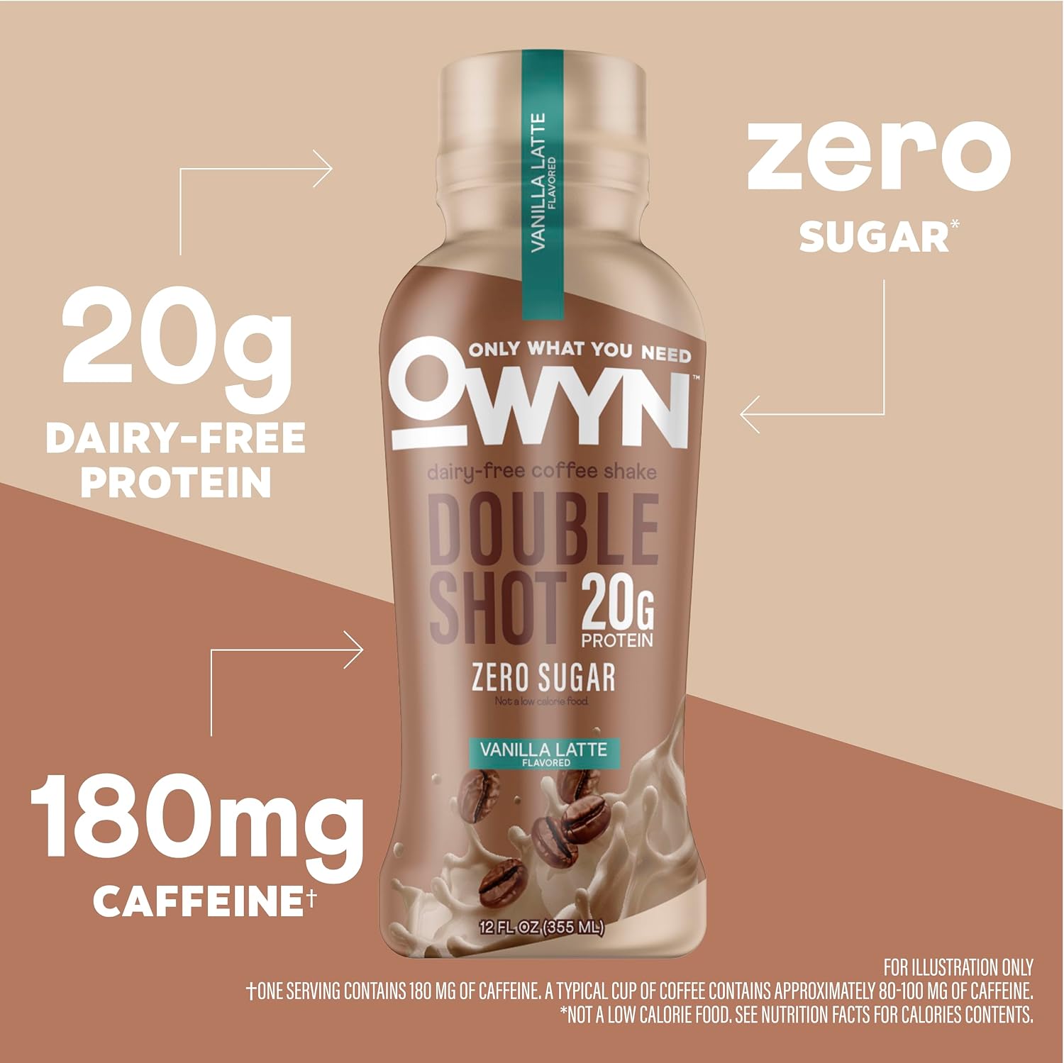 OWYN Only What You Need Vanilla Latte Flavored 20g Protein Shake, 12 Ct | 20g Protein, Zero Sugar, 180mg Caffeine, Dairy Free, Plant Protein, Gluten Free, Individual 12fl oz Bottles